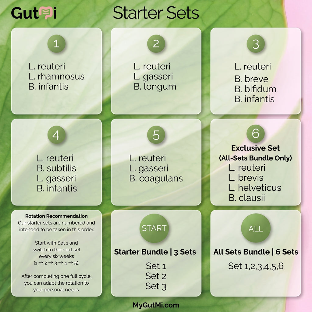 L. reuteri + B. breve + B. bifidum + B. infantis | Ruhiger Darm | Joghurt-Starter-Set | Starterkulturen | 3 Joghurtstarter